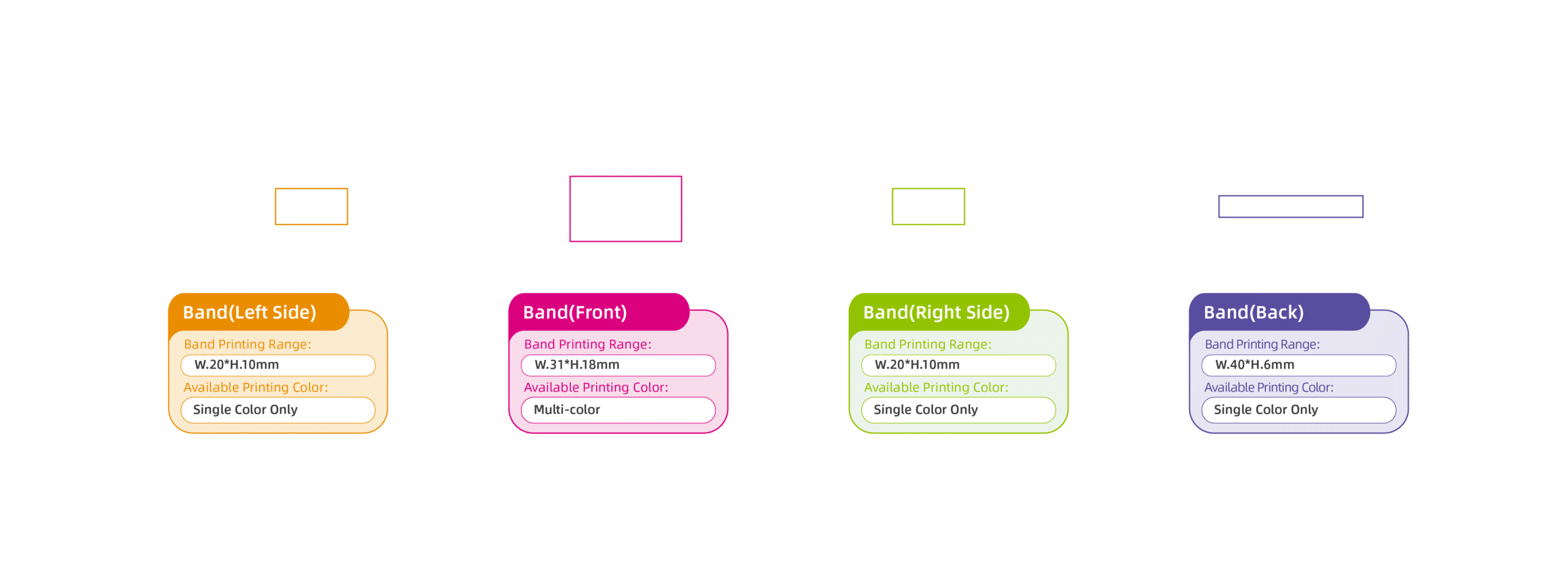 led bracelets-logo-size led bracelets-logo-size