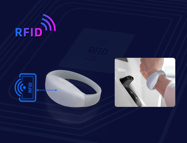 สายรัดข้อมือ RFID